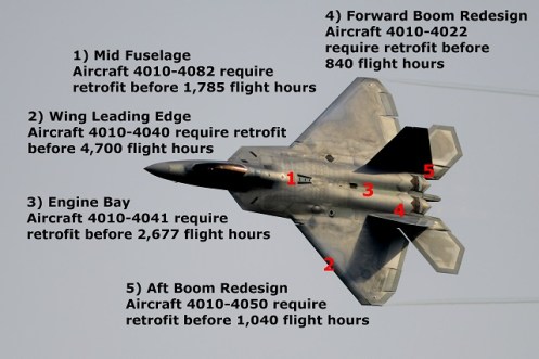 F-22 retrofit