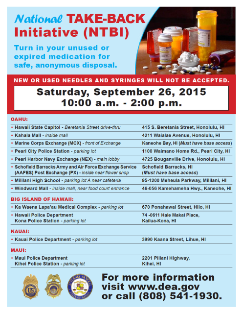 20150911 Get Rid of Old Prescriptions