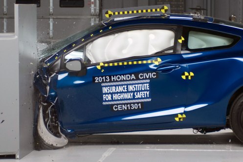 Insurance Institute for Highway Safety (IIHS)