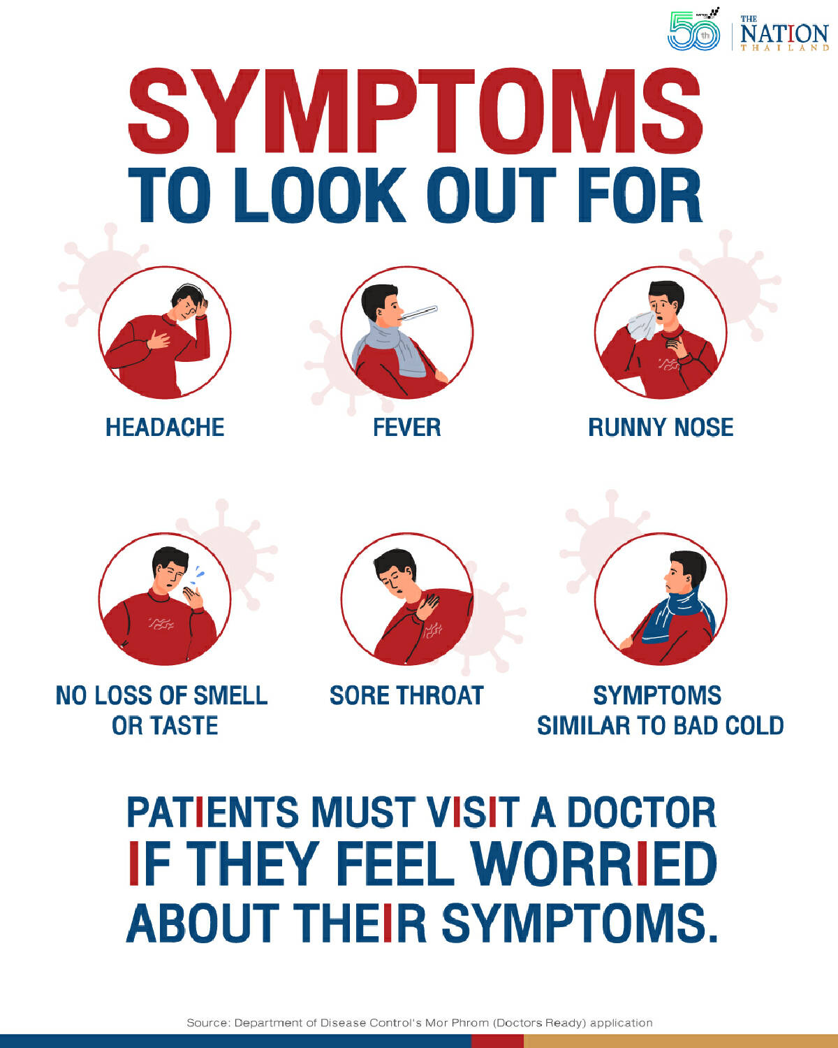 Delta Variant Symptoms Retiree News